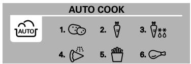 LG MH6042D - Auto Cook - 4