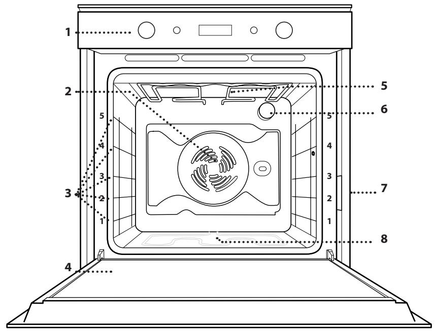 WHIRLPOOL OAKZ9 380 C IX - OAKZ9 380 C IX - PRODUCT DESCRIPTION - 1