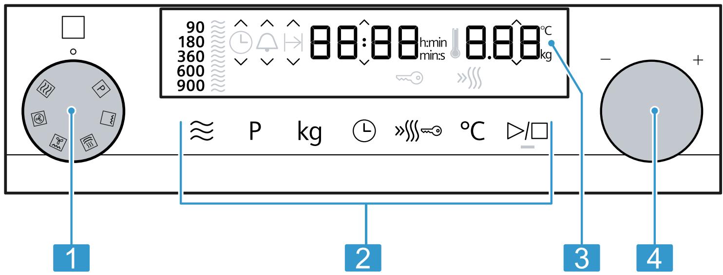 SIEMENS CM485AGB0 - Bedienelemente - 1