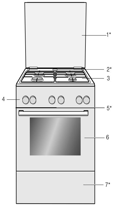 SIEMENS HX5P00D50 - Généralités - 1