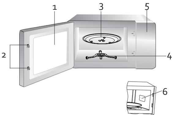 DOMO DO23101 - ONDERDELEN - 1