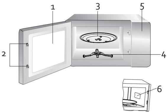 DOMO DO23101 - △UPOZORNENIE-ŠPECIFICKÉ - 1