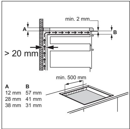 AEG ITE42600KB - ITE42600KB - Assemblage - 7