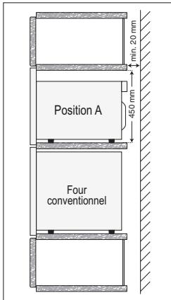 ZANUSSI ZBC40440XA - Installation de l'appareil - 1