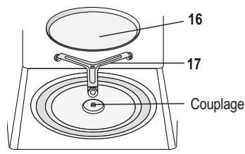 ZANUSSI ZBC40440XA - Avertissement : - 2