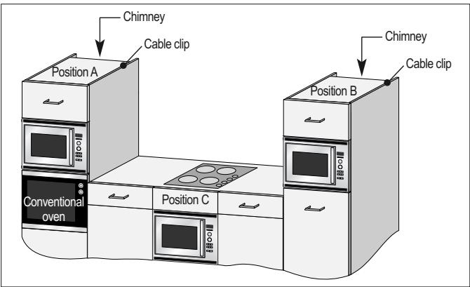 ZANUSSI ZBC40440XA - INSTALLATION - 1