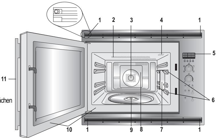 ZANUSSI ZBC40440XA - GERÄTEÜBERBLICK MIKROWELLINGERÄT & ZUBEHÖR - 1