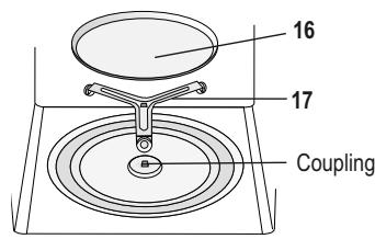 ZANUSSI ZBC40440XA - Important: - 2