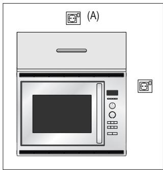 ZANUSSI ZBC40440XA - CONNECTING THE APPLIANCE TO THE POWER SUPPLY - 1