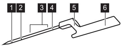 ELECTROLUX EIS8648 - EIS8648 - Sonde de cuisson - 1