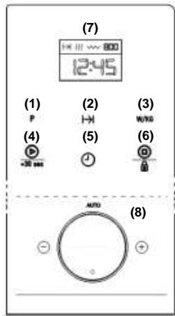 TEKA ML820BIS - Installation instructions - 5