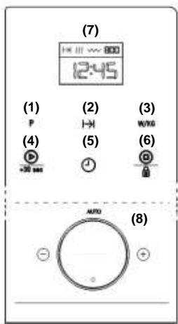 TEKA ML820BIS - Installation instructions - 4