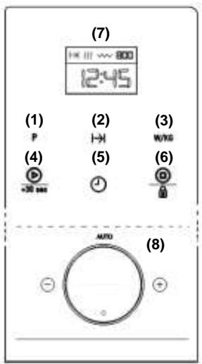 TEKA ML820BIS - Basic settings - 1