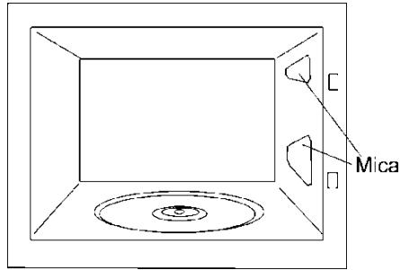 TEKA ML820BIS - Tapas de mica - 1
