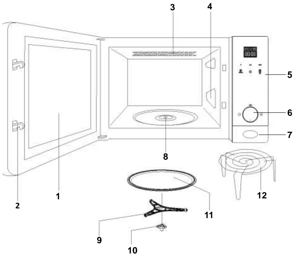 TEKA ML820BIS - Installation instructions - 1