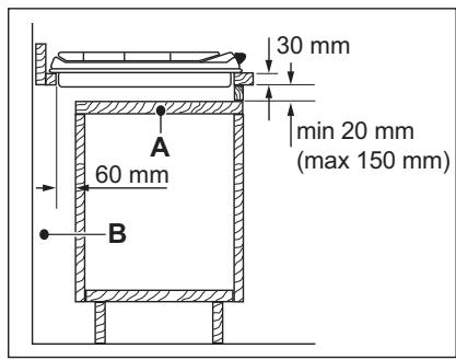 ELECTROLUX KGS7566SX - Einbaumfähkeiten - 1