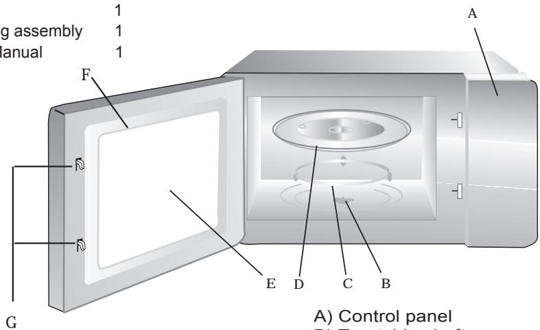 WHIRLPOOL MWO 730/1 SL - Names of Oven Parts and Accessories - 1