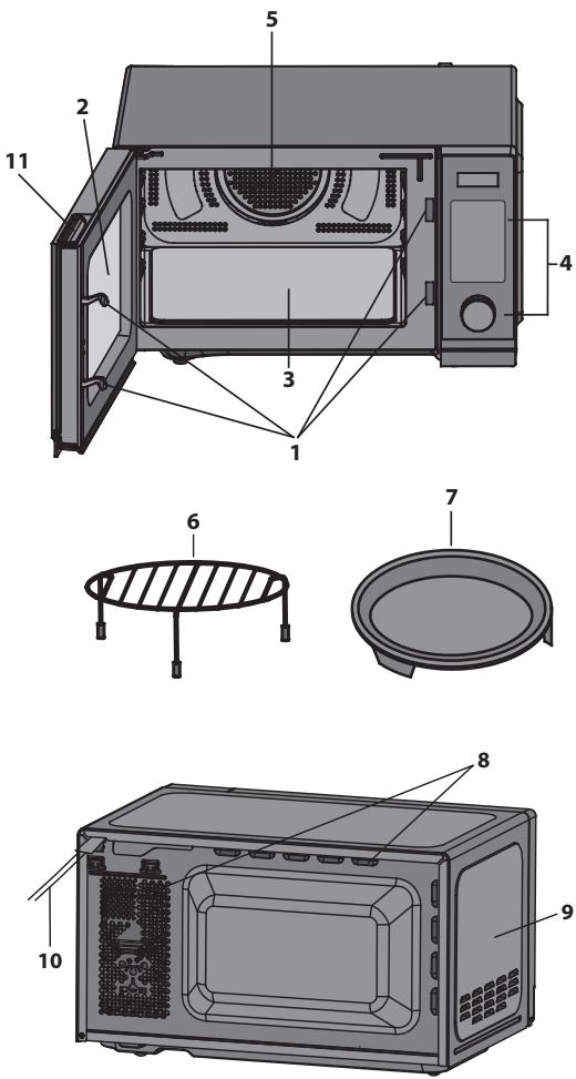 SHARP YC-GC52FE-B  -  YC-GC52FE-B - FORNO E ACESSÓRIOS - 1