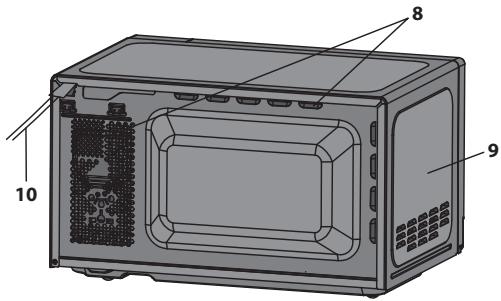SHARP YC-GC52FE-B  -  YC-GC52FE-B - Achtung: - 3