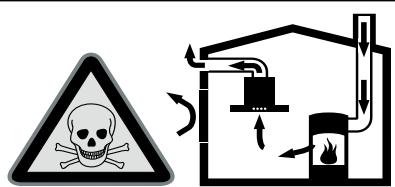 BOSCH PVQ711F15E - PVQ711F15E - PVQ711F15EB - Warning - Danger of death! - 1