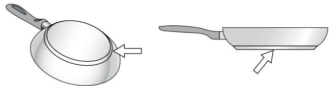 BOSCH PVQ711F15E - PVQ711F15E - PVQ711F15EB - Properties of the base of the cookware - 1