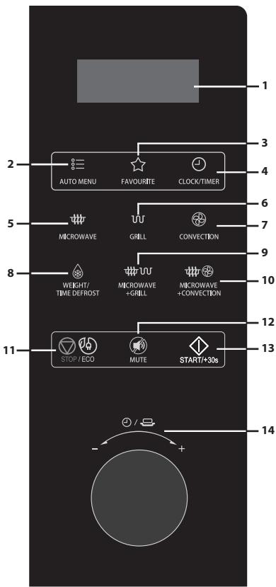 SHARP YC-GC52BE-B  -  YC-GC52BE-B - PANEL STEROWANIA - 1