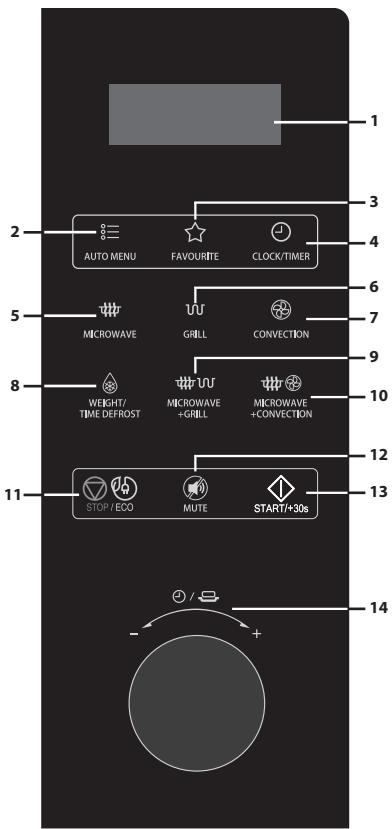 SHARP YC-GC52BE-B  -  YC-GC52BE-B - PANEL DE CONTROL - 1