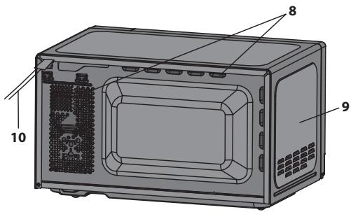 SHARP YC-GC52BE-B  -  YC-GC52BE-B - HORNO Y ACCESORIOS - 4