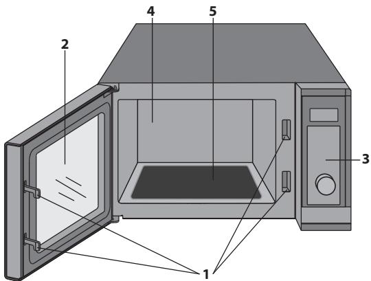 SHARP YC-QS254AE-B - YC-QS254AE-B - Niemals den Grill berühren, wenn dieser heiß ist. - 1
