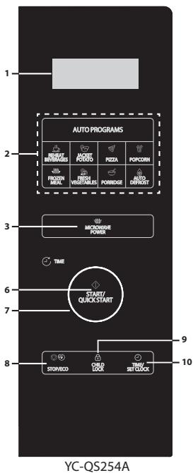 SHARP YC-QS254AE-B  -  YC-QS254AE-B - CONTROL PANEL - 3