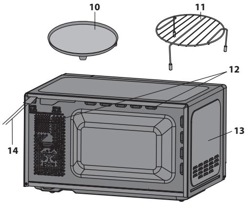 SHARP YC-PC284AE-S - YC-PC284AE-S - Niemals den Grill berühren, wenn dieser heiß ist. - 2