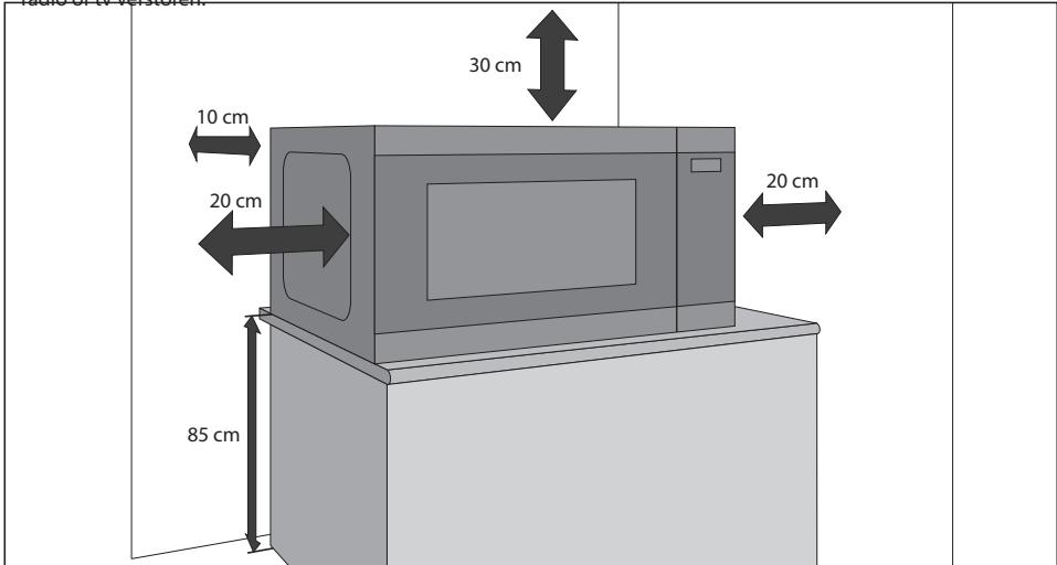 SHARP YC-PC284AE-S - YC-PC284AE-S - INSTALLATIE - 1