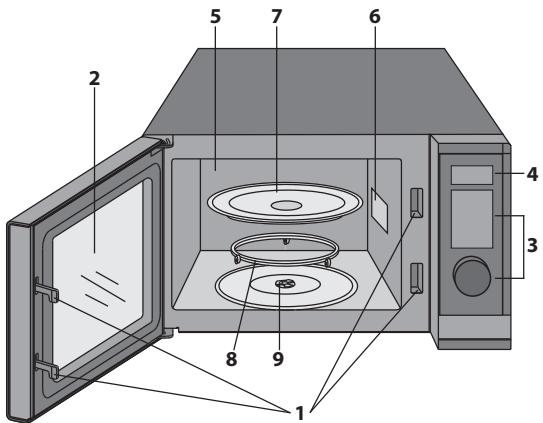 SHARP YC-PC284AE-S - YC-PC284AE-S - KUCHENKA I JEJWYPOSAZENIE - 1