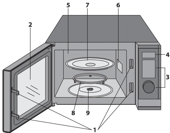 SHARP YC-PC284AE-S - YC-PC284AE-S - OVEN EN TOEBEHOREN - 1