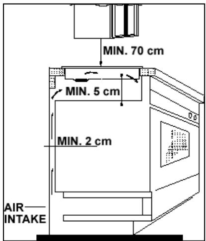 CANDY CHK64C  -  CHK64C - Assembly of ceramic hob : - 2