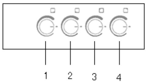 CANDY CHK64C  -  CHK64C - Control panel layout - 1