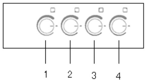 CANDY CHK64C  -  CHK64C - Configuration du panneau de contrôle - 1