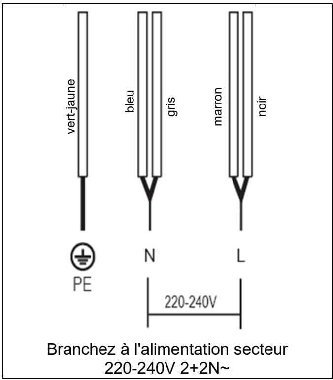 CANDY CHK64C  -  CHK64C - Remplacement du cable d'alimentation secteur - 1