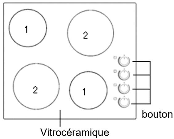 CANDY CHK64C  -  CHK64C - Description de la disposition de la surface de la plaque de cuisson vitrocéramique - 1