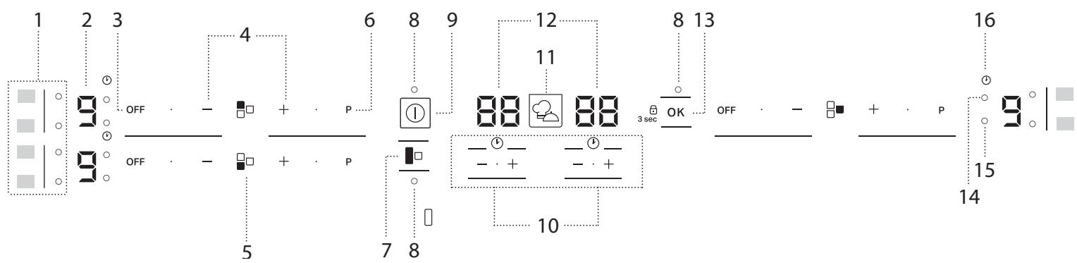 HOTPOINT HB 3960C NE - HB 3960C NE - REMARQUE - 6