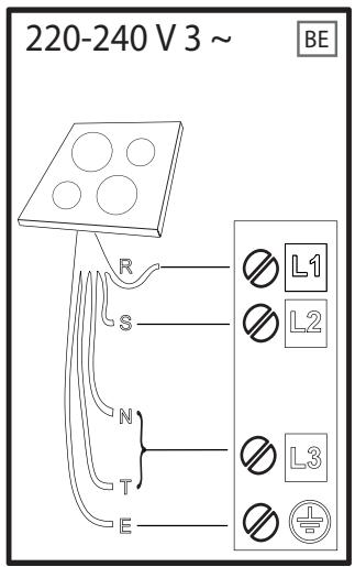 HOTPOINT HB 3960C NE - HB 3960C NE - REMARQUE - 4