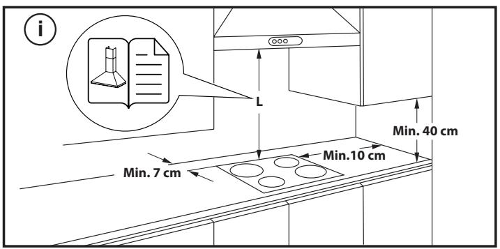 INDESIT RI 161 C - RI 161 C - DIMENSIONS ET DISTANCES A RESPECTER - 1