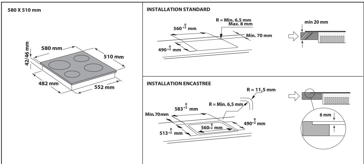 INDESIT RI 161 C - RI 161 C - DIMENSIONS ET DISTANCES A RESPECTER - 2