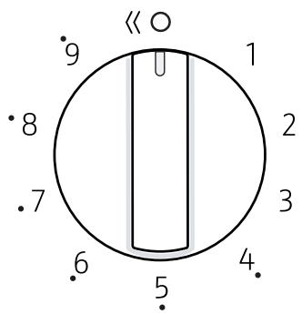 NEFF T26DS19N0  -  T26DS19N0 - Dualwok-Mehrkronenbrenner - 1