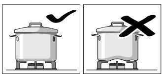 GAGGENAU VG232220 - VG232220 - Avvertenze sulle stoviglie - 2