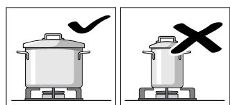 GAGGENAU VG232220 - VG232220 - Avvertenze sulle stoviglie - 1