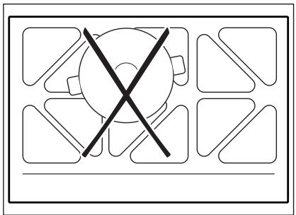 AEG IKE85651FB  -  IKE85651IB - Posizioni errate delle pentole - 2