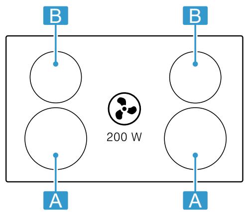 BOSCH PIE811B15E  -  PIE811B15E - Distribution of the cooking zones - 1