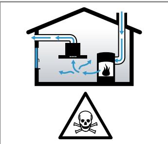 BOSCH PIE811B15E  -  PIE811B15E - WARNING - Risk of poisoning! - 1