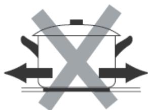 HAIER HAIDSJ63MC  -  HAIDSJ63MC - Choosing the right Cookware - 10